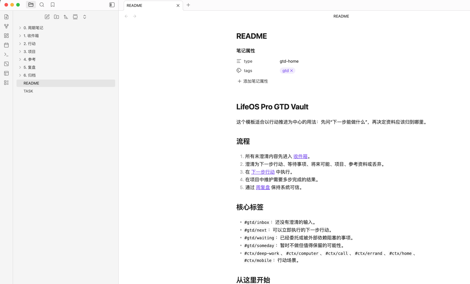 GTD 示例库目录总览