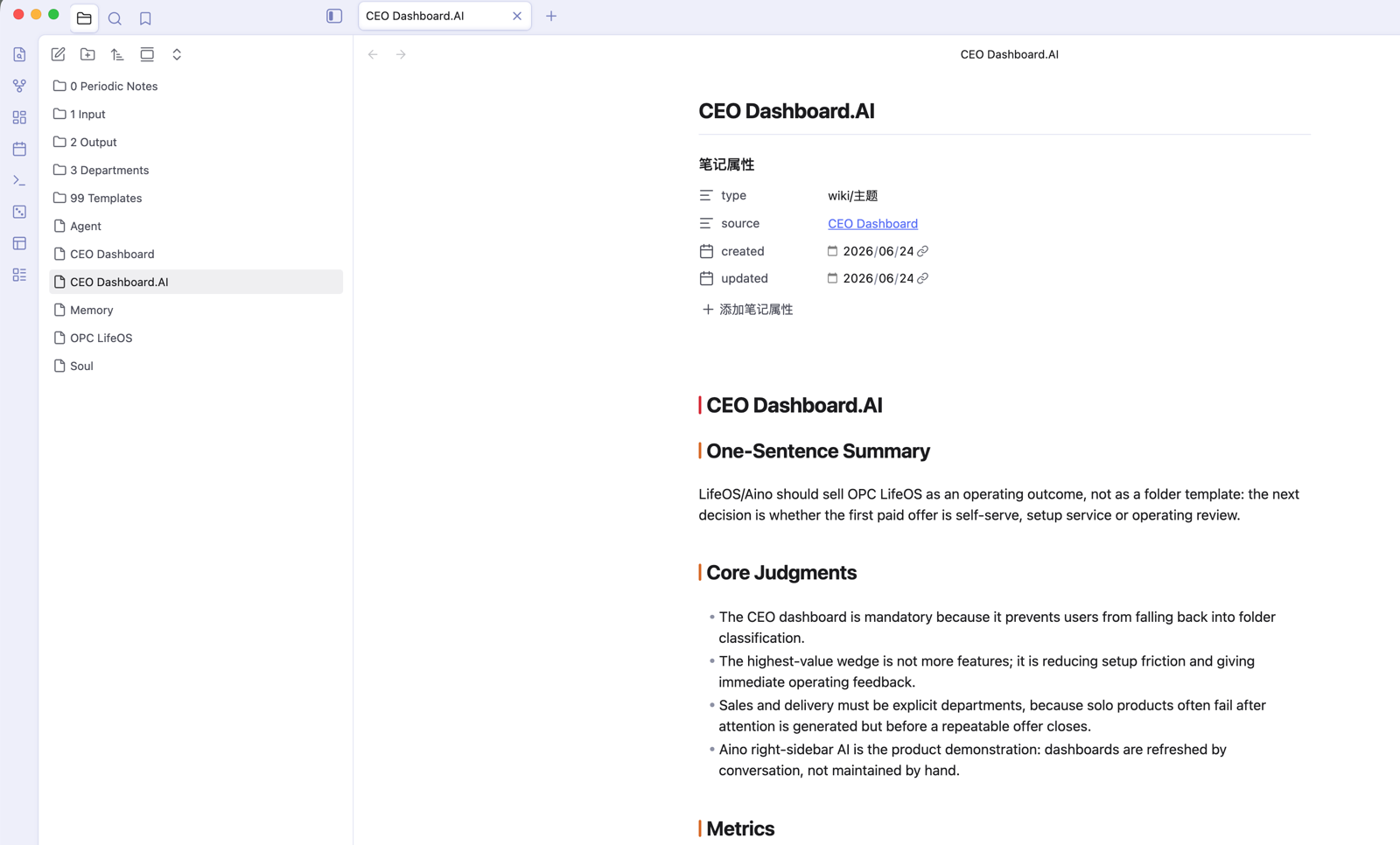 CEO dashboard AI brief example