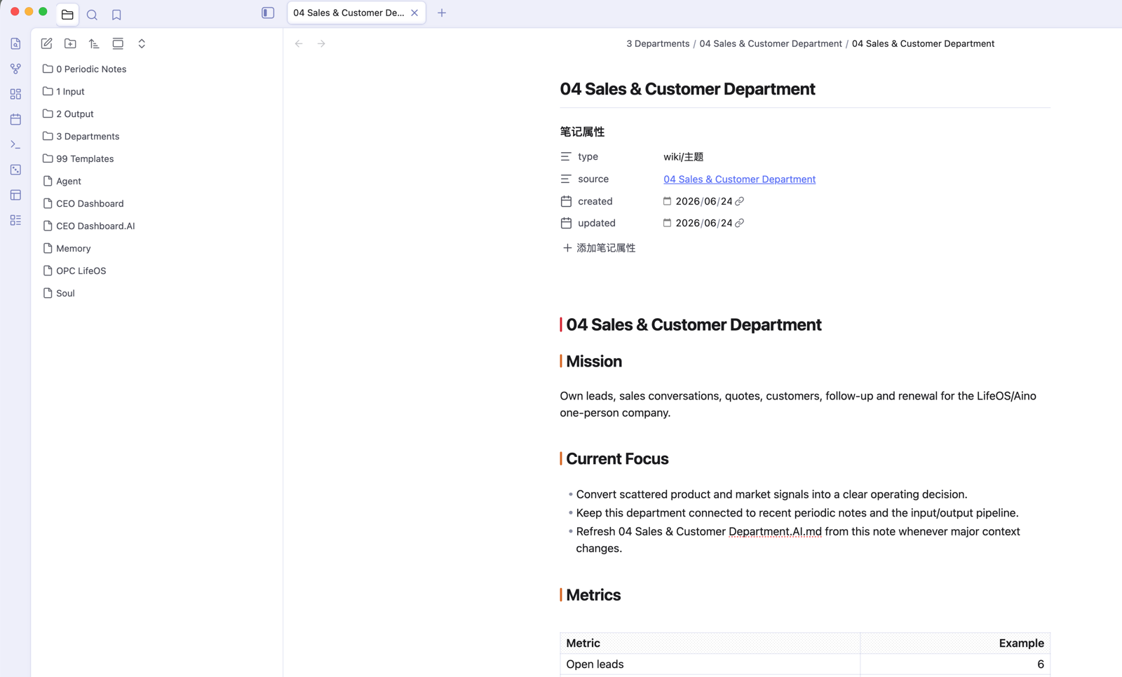 Sales and customer department index in Obsidian